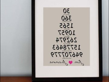 30th Wedding Anniversary Gifts For Parents