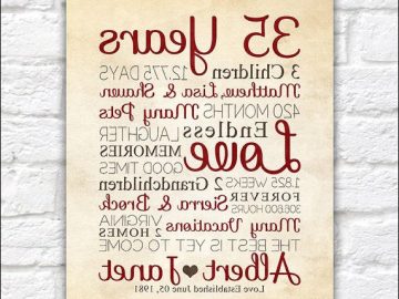 35th Wedding Anniversary Gift Ideas For Parents